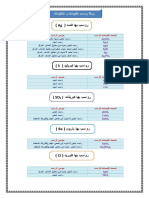 ورقة الرواسب