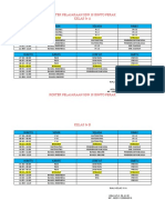 Roster Pelajaraan SDN 38 B0nto Perak