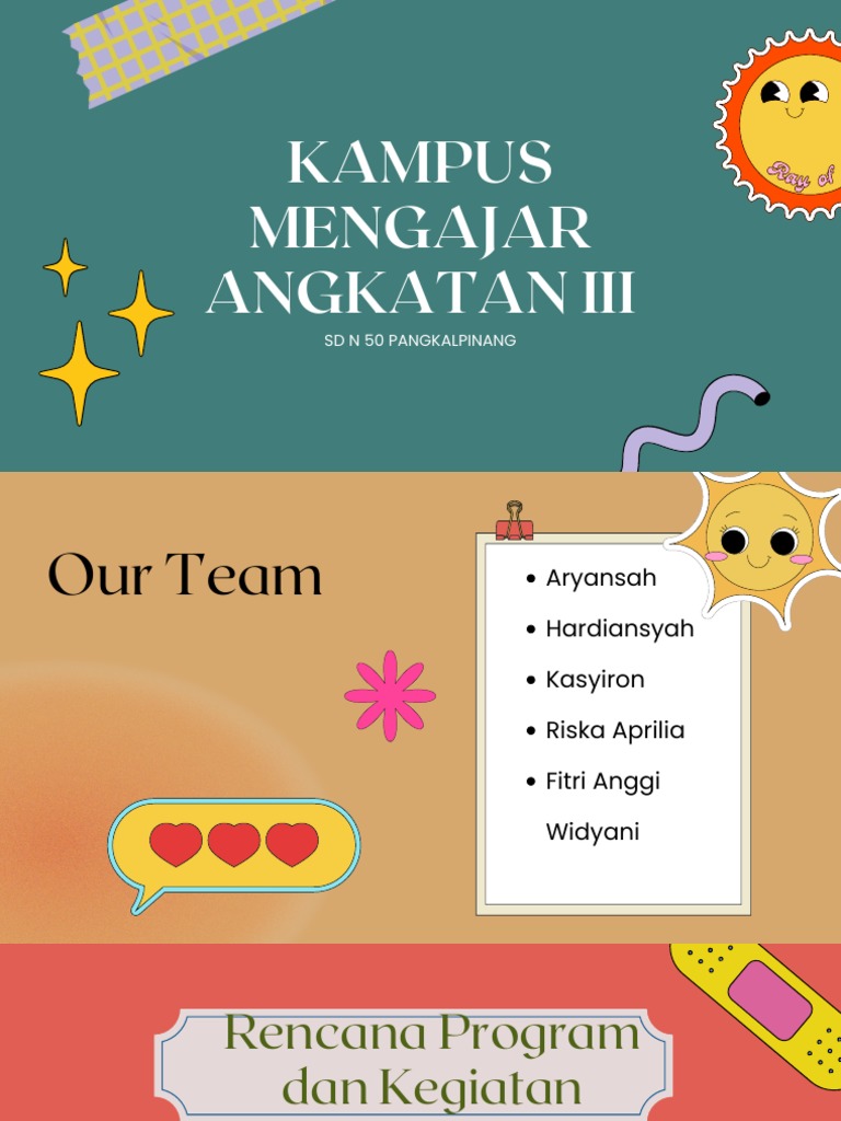 Program Kampus Mengajar SDN 50 | PDF