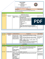 Weekly Home Learning Plan For Grade 9 (SAPPHIRE) : Sta. Rita National Highschool Sta. Rita I District