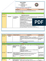 Weekly Home Learning Plan For Grade 9 (SAPPHIRE) : Sta. Rita National Highschool Sta. Rita I District