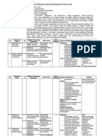 Silabus Produk Kreatif Produktif Kelas Xi
