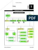 F2F-Time Value of Money