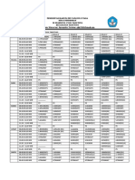 Roster Baru Revisi Baru Sedikitlg