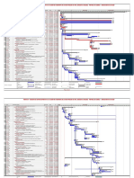 Diagramas Gantt