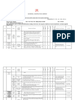 15 (1) HIRA - Shifting of Const Material