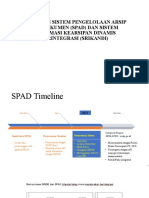 Integrasi Spad Dan Srikandi