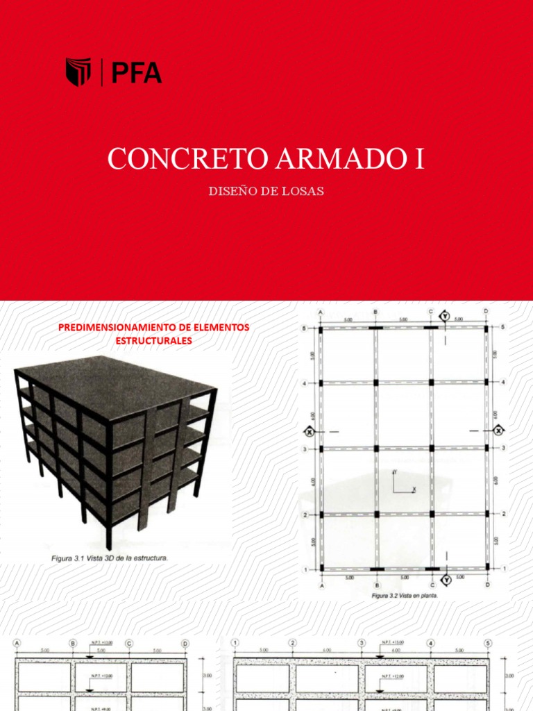 Predimensionamiento de Losas y Vigas | PDF