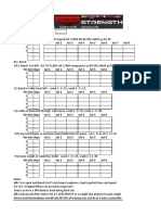 BARBELLONLYTemplate Pre Peaking Phase