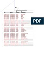 PT Karya Prima Jaya Customer List