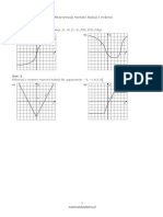 Odczytaj Z Wykresu Wartości Funkcji: F ( 3), F ( 1), F (0), F (2), F (4)