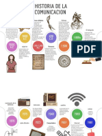 Gráfico de Línea de Tiempo Timeline Multicolor Flujo Proceso Progreso Moderno