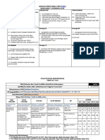 2020 - Format Jadual 1-5 PS 2017-2020 - Edit