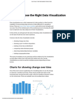 How To Choose The Right Data Visualization - Tutorial by Chartio