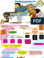 Ética y Moral