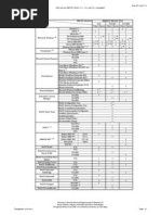 WinCC V70 Compatibility List e