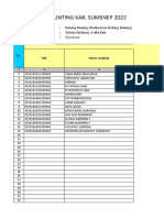 Data Stunting Puskesmas Lenteng Bulan Juni 2022