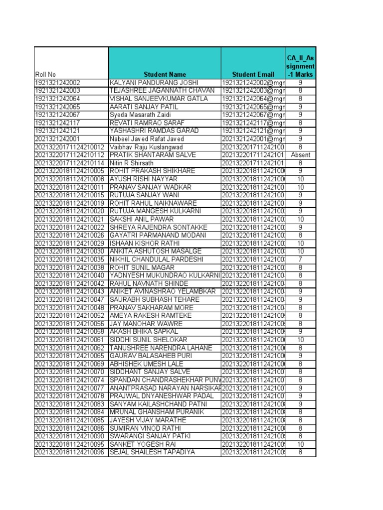 CA II Assignment Marks List | PDF