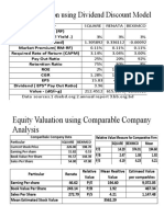 Equity Valuation Using Dividend Discount Model