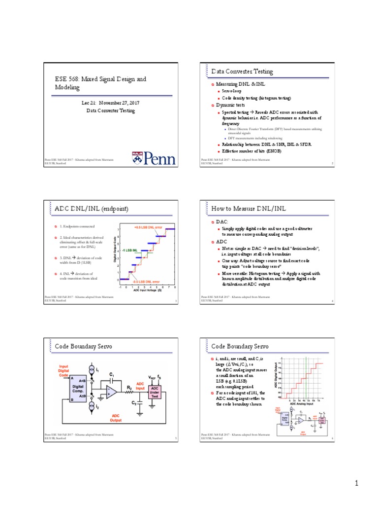 ESE 568 Mixed Signal Design and Modeling Data Converter Testing PDF