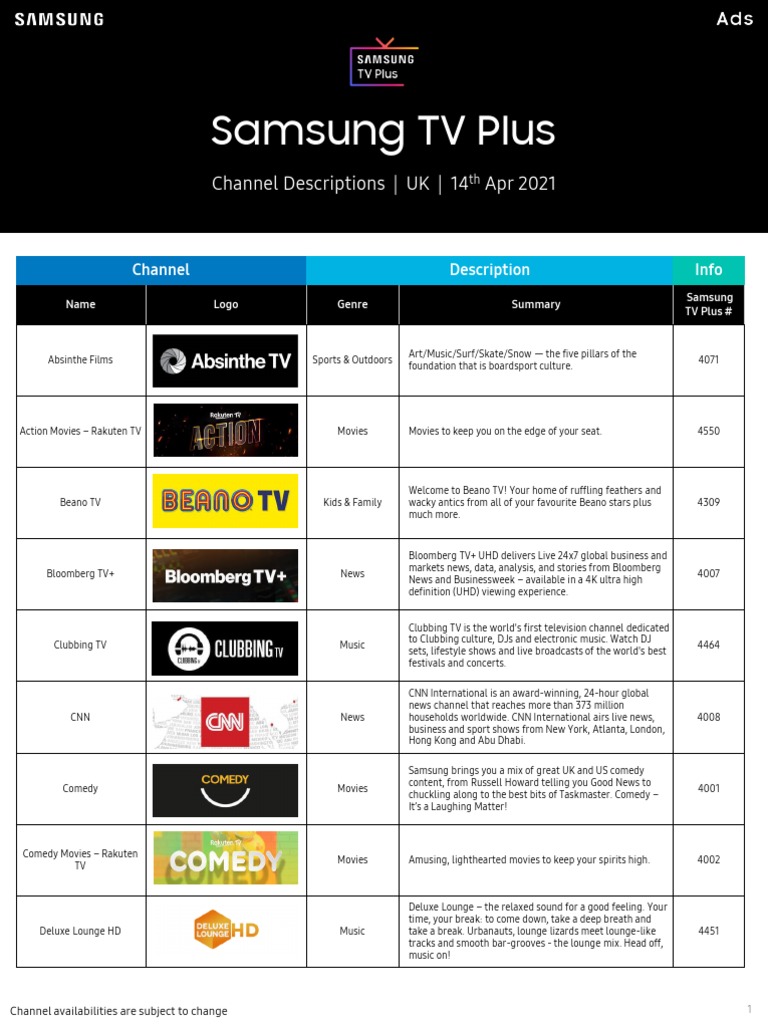 Samsung TVP UK Channel Descriptions 2021 04 14 English PDF