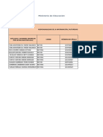 Matriz Información General Docentes Tecnicos Zona 4 13D06
