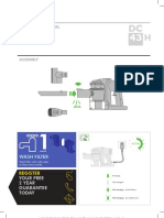 Dyson Handheld DC43H Mattress Vacuum User Guide