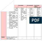 Tipos de datos en Python