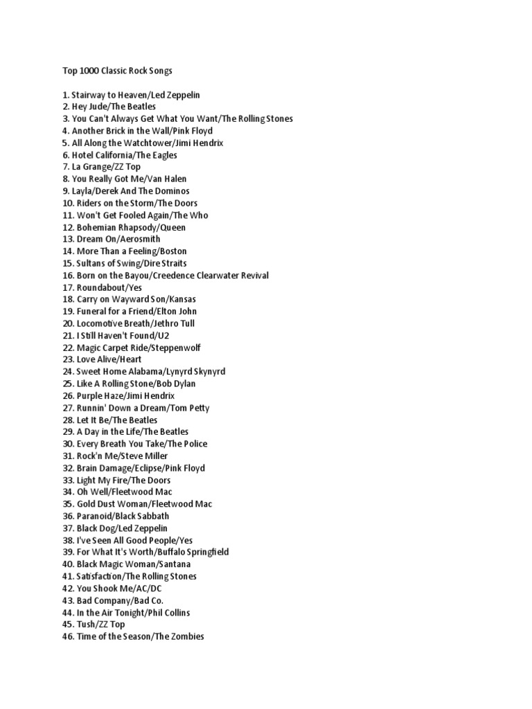 Top 1000 Classic Rock Songs PDF
