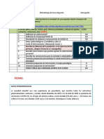 Reporte Final de Fichas Bibliograficas. 100%