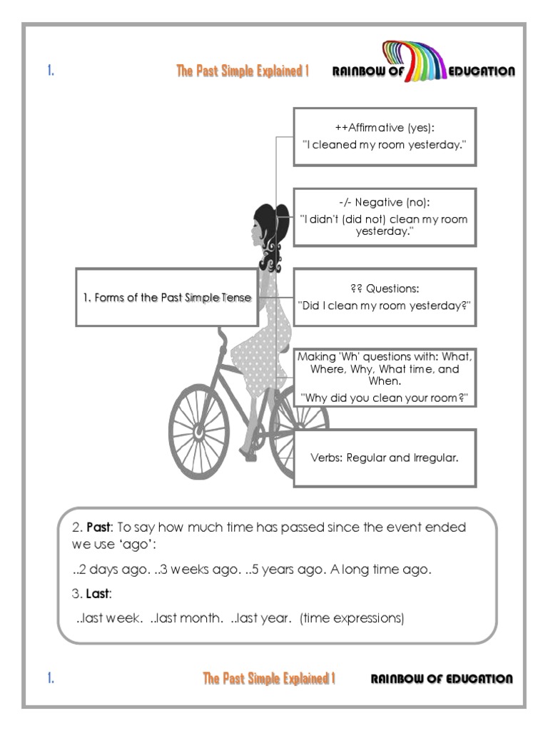 Past Simple Tense Guide & Exercises | PDF | Grammatical Tense | Linguistics