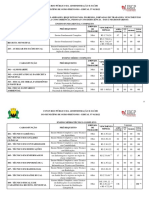 ANEXO I - Cargo - Função Pública Escolaridade Requisito para Ingresso Jornada de Trabalho Vencimento Inicial e Vagas