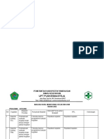 4.2 Analisa Monitoring