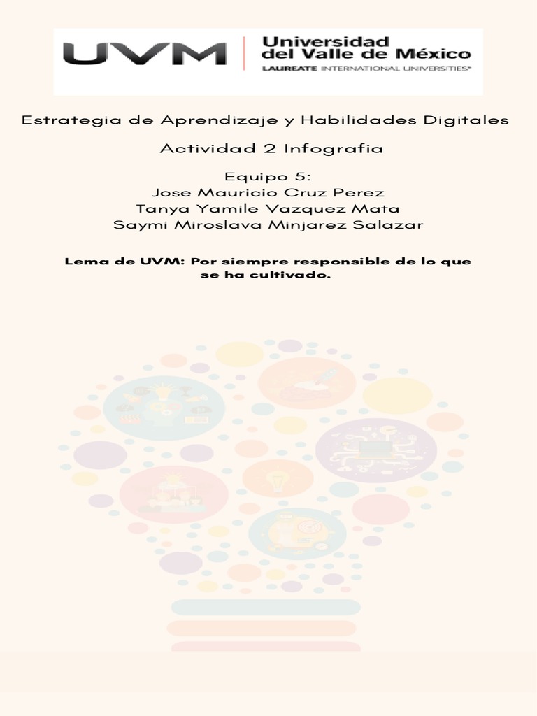 Estrategias de Aprendizaje UVM | PDF | Aprendizaje
