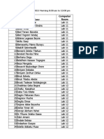 September 9, 2021 Morning List