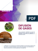 Difusión de Gases