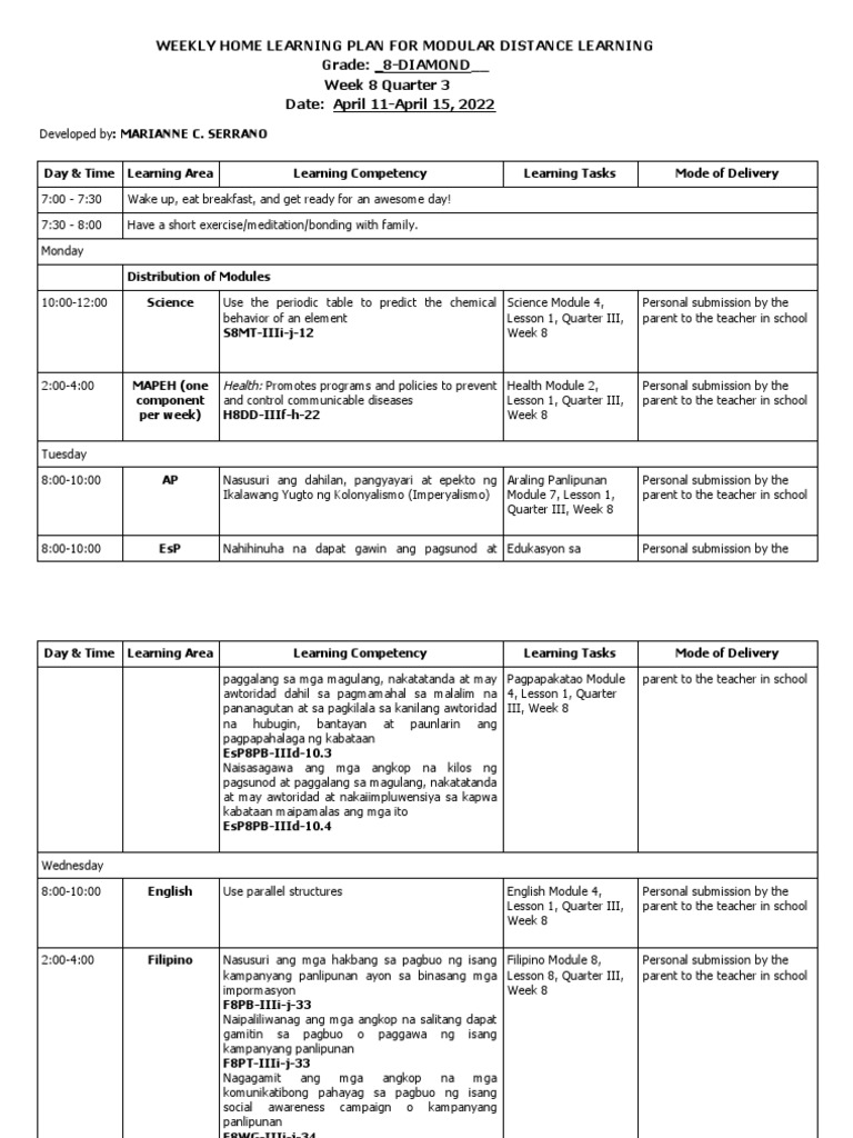 Weekly Home Learning Plan For Modular Distance Learning Grade: - 8 ...