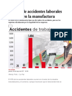 Accidentes laborales en Bolivia