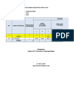 Format Laporan Lansia KP Bangka Apr 2022