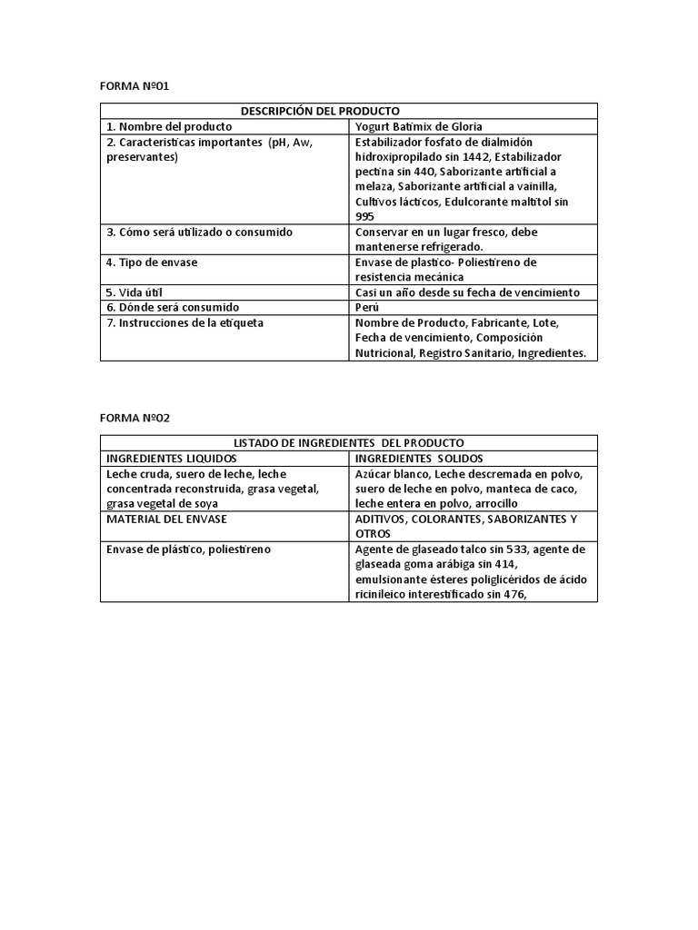 Yogurt Batimix de Gloria: Ingredientes y Peligros | PDF | Análisis de ...