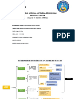 Cuadro Sinóptico Principios Lógicos Jurídicos