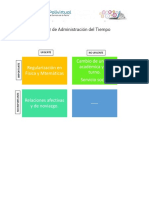 Matriz de Administración Del Tiempo Raul