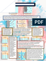 Apolinar, Week 3 Chem Poster