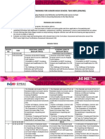 HO1-S1 - 2022 - TLE-ICT-Hand-out1 - PEAC INSET WEBINAR PROGRAM