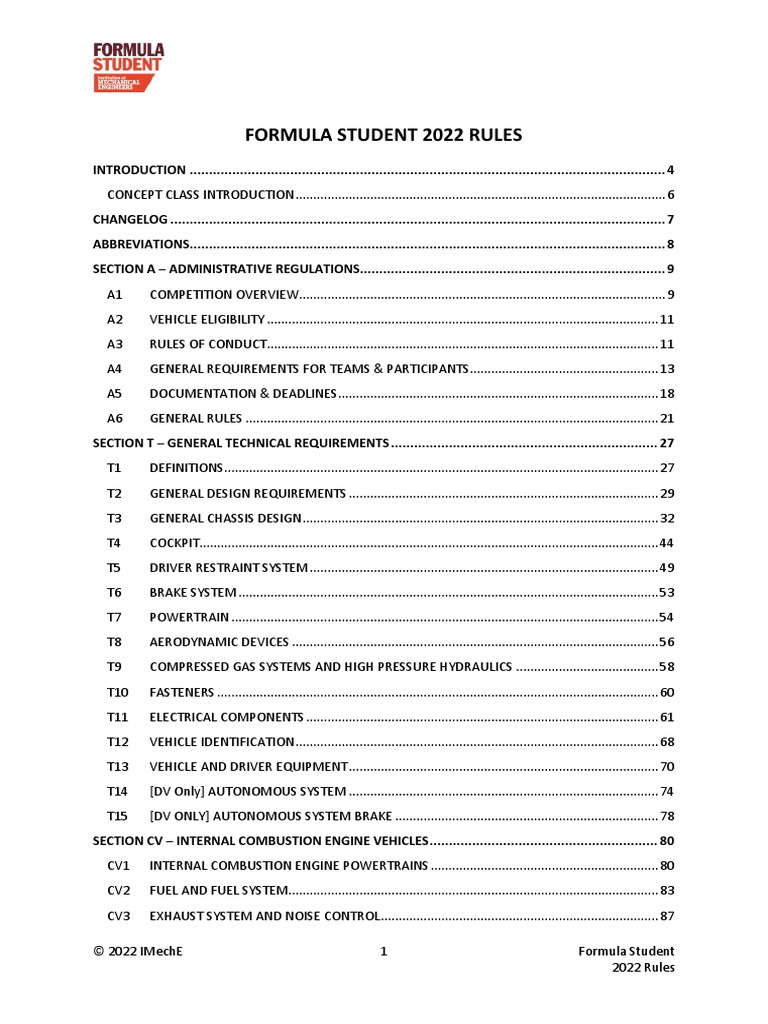 Normas de Trabajo Fsuk 2022 Rules v1 3 (t11!6!5 Typo Correction) PDF