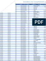 22 JULIO-Semáforo - de - Cumplimiento - PDV