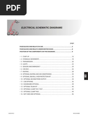 Manitou Elektrik | PDF | Electronics | Electrical Engineering