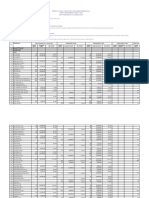 Rekap Panjang Opname Dinkes 2021 Per 31 Desember