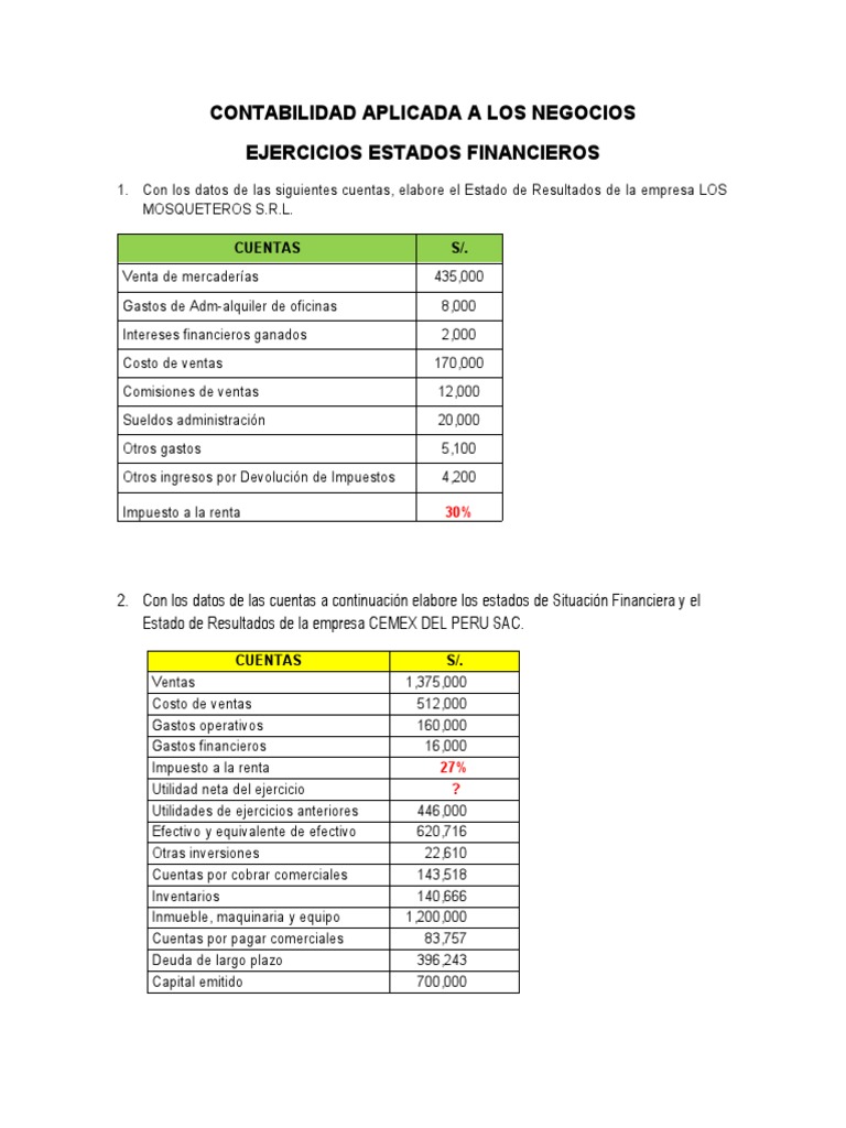 Ejercicios de Estados Financieros Resueltos | PDF | Estado de ...