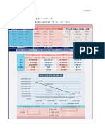 Computation of Vu, VC, VS, S: Problem 1